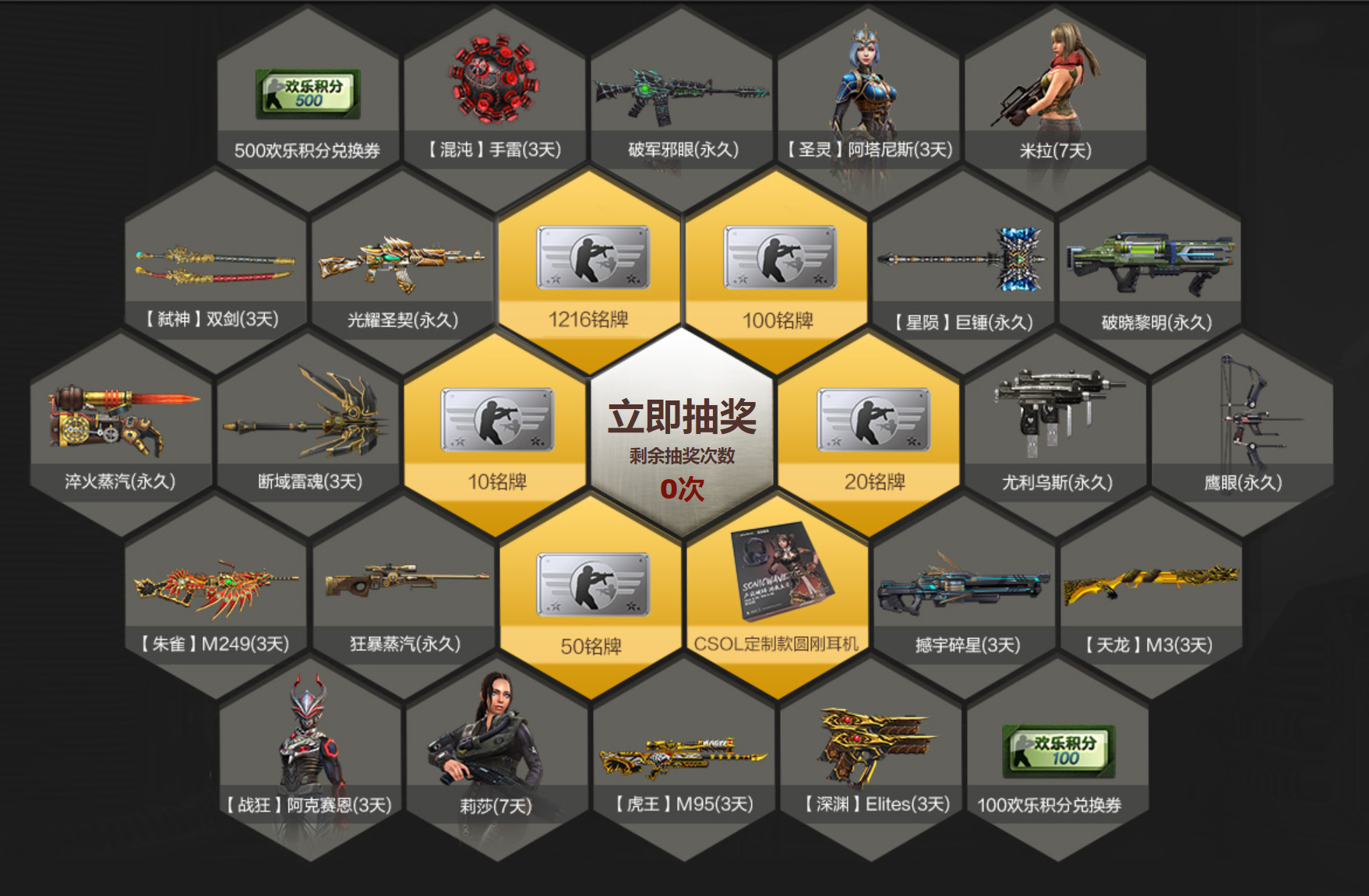 卢瓦尔本轮告捷，积分稳定增加